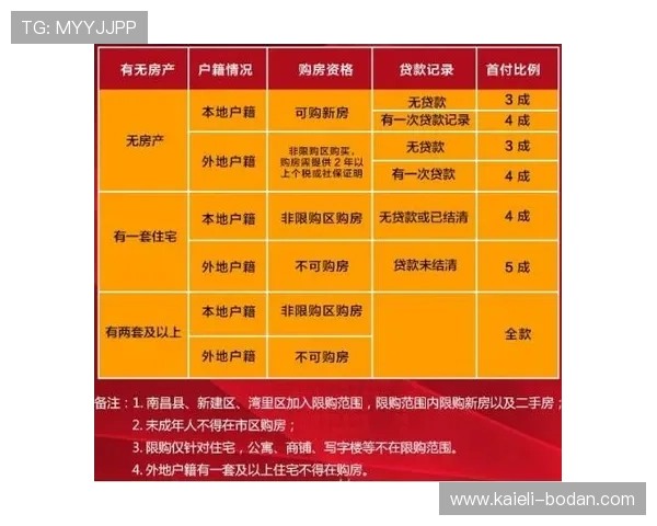 开云波胆串关技巧避坑指南玩转彩票数字高频玩法